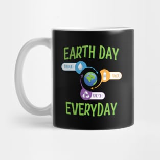 Earth Day Everyday' Earth Day Gift Mug